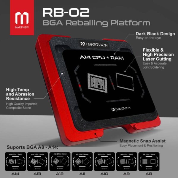 Martview RB-02 7in1 CPU Reballing Stencil Full Set for iPhone A8 A9 A10 A11 A12 A13 A14